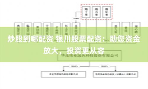 炒股到哪配资 银川股票配资：助您资金放大，投资更从容