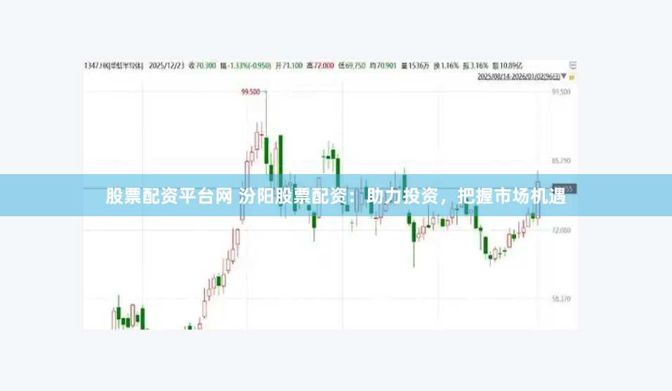 股票配资平台网 汾阳股票配资：助力投资，把握市场机遇